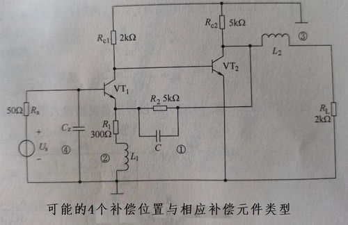 模拟CMOS集成电路设计中的虚零点法及其应用